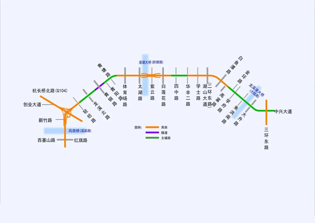 湖州市內(nèi)環(huán)（北線）快速化改造工程 二環(huán)北路（杭長橋北路至白蓮花路）于6月20日封道，核心區(qū)域施工按下快進(jìn)鍵